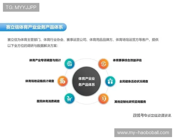 亚太体育联合会田径发展联盟推动区域体育产业融合发展的具体措施 亚太体育联合会田径发展联盟推动区域体育产业融合发展的具体措施