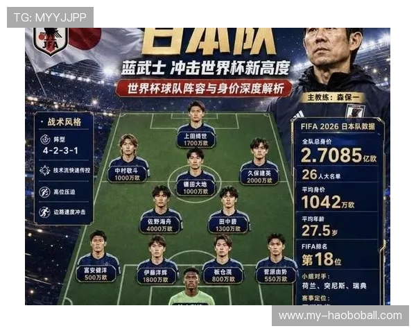世界杯日本对阵瑞典会不会爆冷引发热议全面分析比赛走势与关键因素 世界杯日本对阵瑞典会不会爆冷引发热议全面分析比赛走势与关键因素
